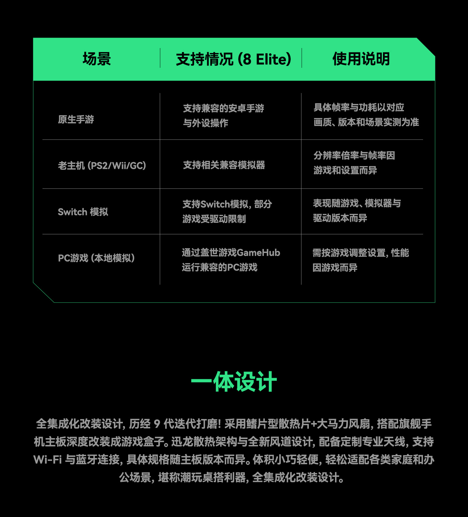 高通8 Elite适配!泽文手作 Z7 ZEWEN OS 安卓游戏盒子寄改服务